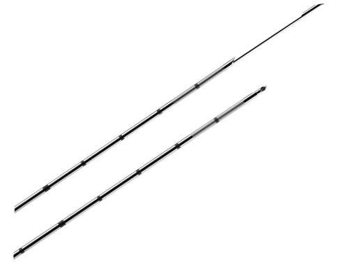 Quick-Core® Biopsienadeln